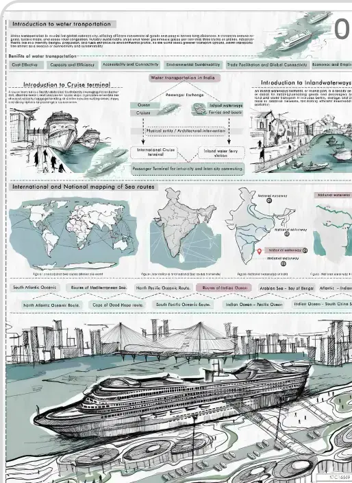 Maritime Portal - International Cruise Terminal & Inland Ferry