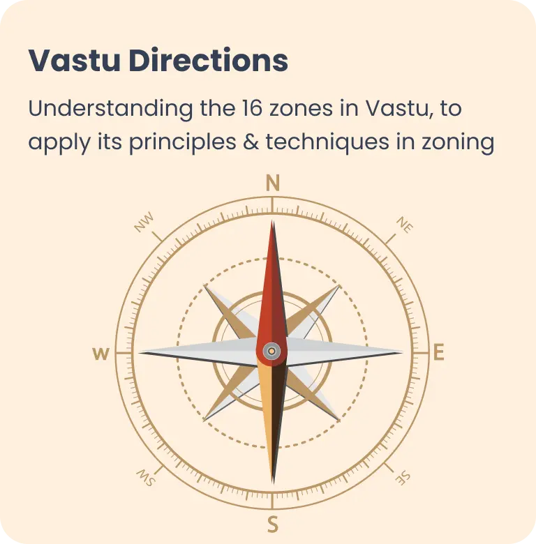 kaarwan-masterclass-course-structure