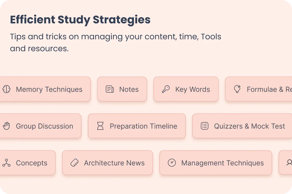 kaarwan-masterclass-course-structure