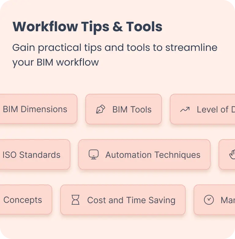 kaarwan-masterclass-course-structure