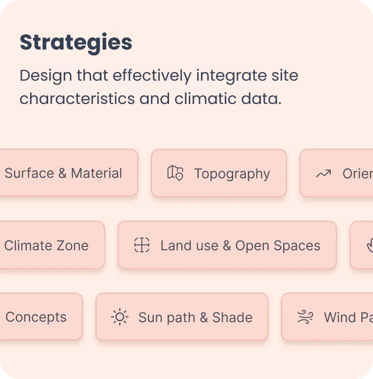 kaarwan-masterclass-course-structure