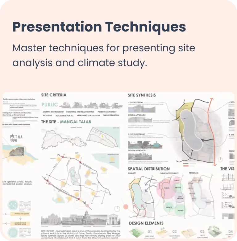 kaarwan-masterclass-course-structure