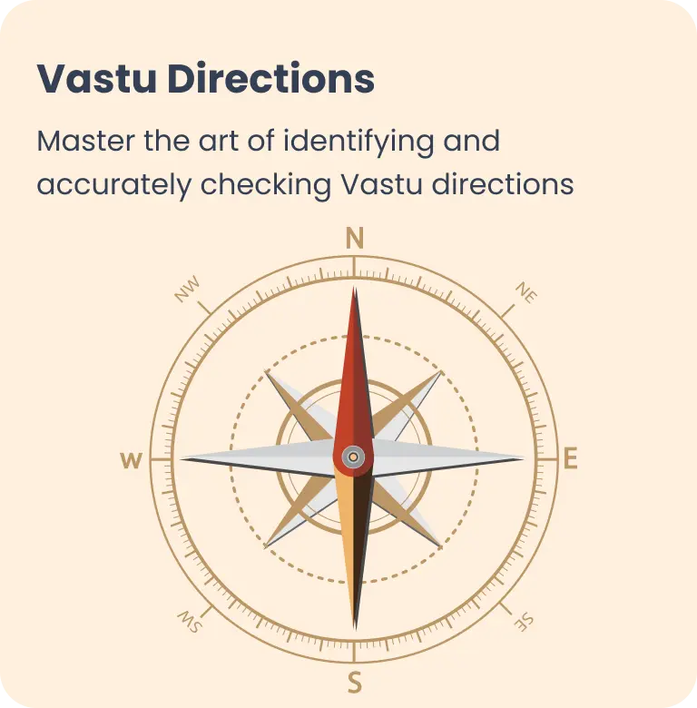 kaarwan-masterclass-course-structure