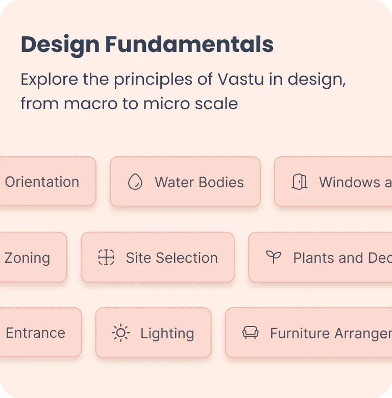 kaarwan-masterclass-course-structure